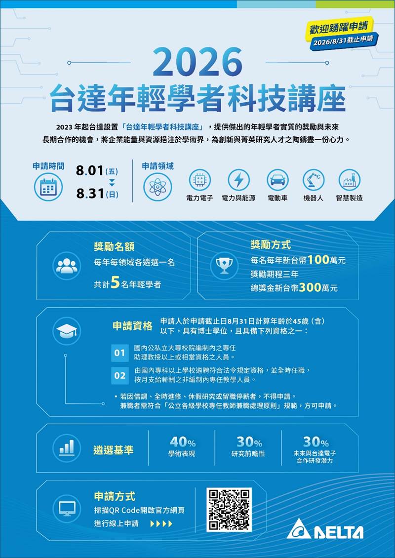 講座海報
